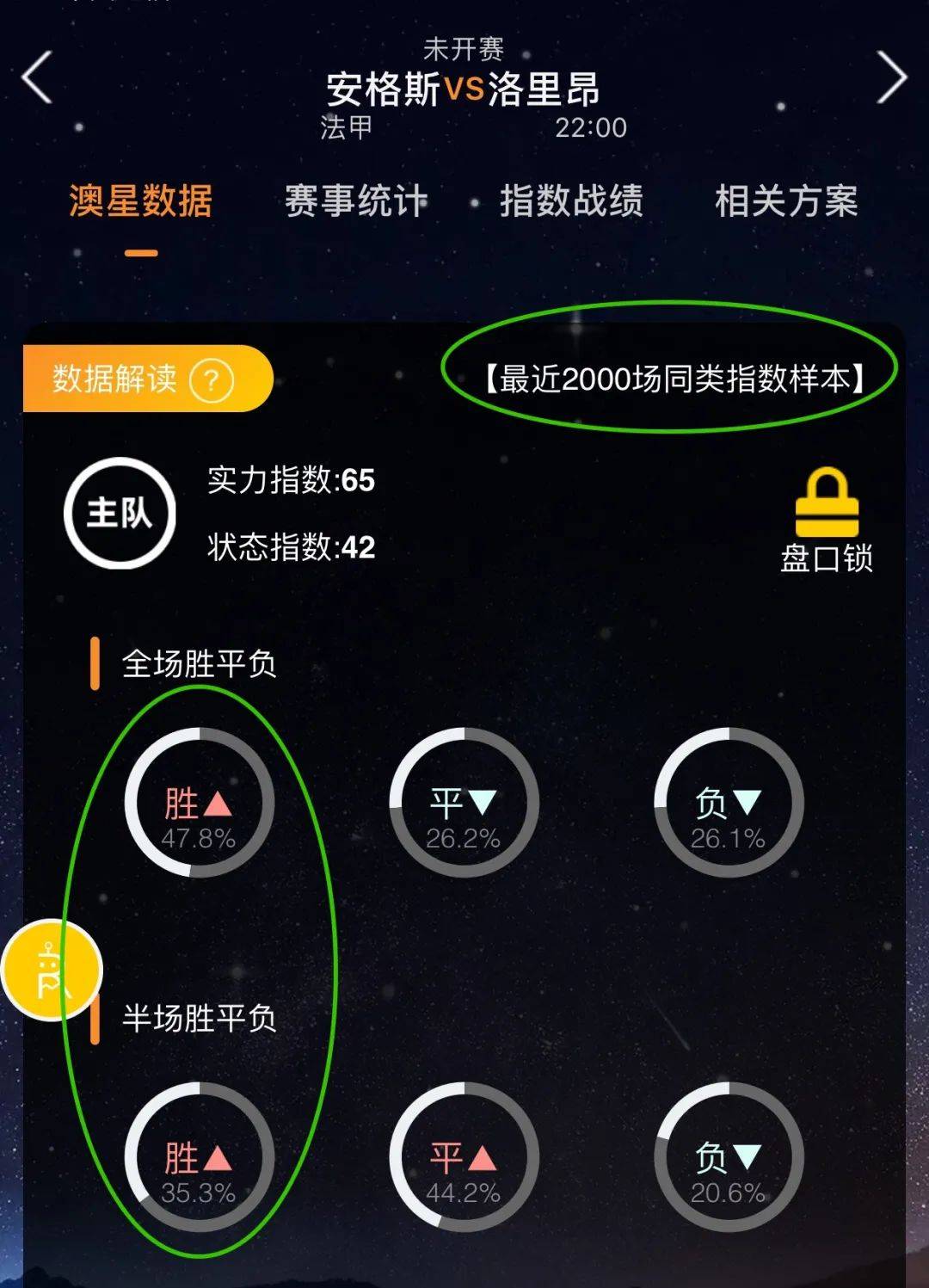 超的潜