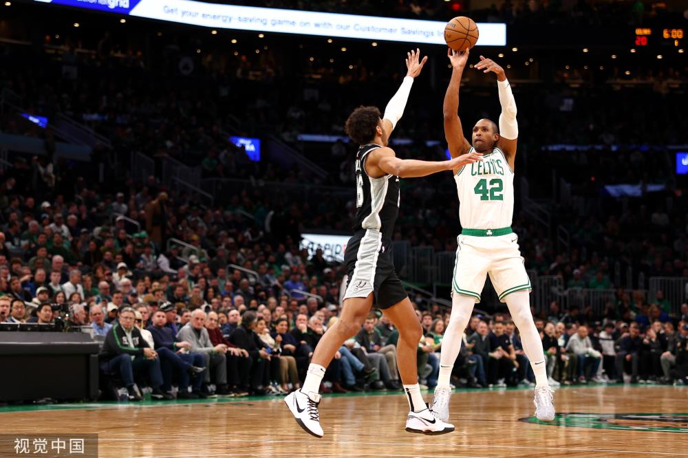 回放显示 回放显示