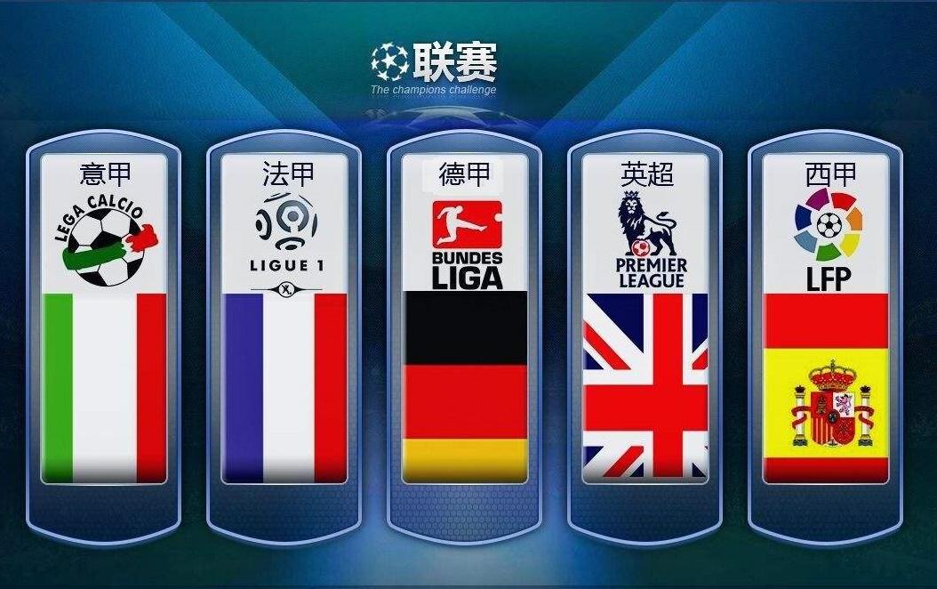 各大俱乐部